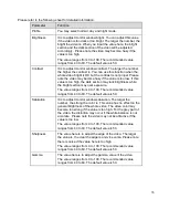 Предварительный просмотр 37 страницы Panasonic K-EF134L02AE Operation Manual