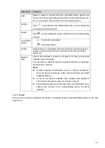 Предварительный просмотр 144 страницы Panasonic k-nl304g User Manual