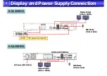 Preview for 6 page of Panasonic k-nl308k Basic Setup / Operation Manual