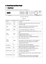 Preview for 14 page of Panasonic k-nl308k User Manual