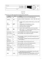 Preview for 16 page of Panasonic k-nl308k User Manual