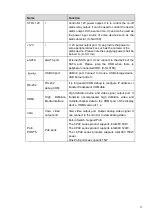 Предварительный просмотр 20 страницы Panasonic k-nl308k User Manual