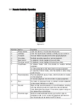 Предварительный просмотр 27 страницы Panasonic k-nl308k User Manual