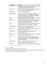 Предварительный просмотр 169 страницы Panasonic k-nl308k User Manual