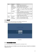 Предварительный просмотр 198 страницы Panasonic k-nl308k User Manual