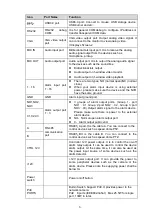 Preview for 11 page of Panasonic K-NL404K/G Quick Start Manual