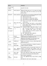 Preview for 14 page of Panasonic K-NL404K/G User Manual