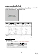 Preview for 14 page of Panasonic K-SRC14 Manual