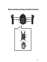 Preview for 8 page of Panasonic K-STD14 User Manual