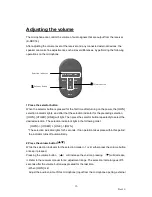 Preview for 15 page of Panasonic K-STD14 User Manual