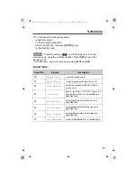 Предварительный просмотр 37 страницы Panasonic K10059 User Manual