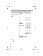 Предварительный просмотр 46 страницы Panasonic K10059 User Manual