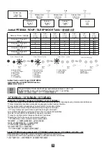 Предварительный просмотр 15 страницы Panasonic K14Y2 Operating And Installation Instructions