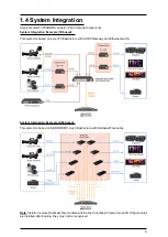 Предварительный просмотр 9 страницы Panasonic KAIROS Operating Manual