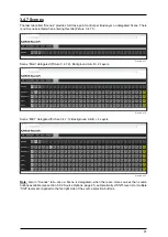 Предварительный просмотр 97 страницы Panasonic KAIROS Operating Manual