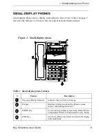 Preview for 9 page of Panasonic KEY TELEPHONE User Manual