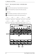 Preview for 28 page of Panasonic KEY TELEPHONE User Manual