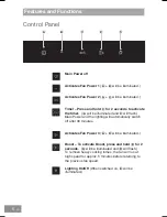 Preview for 8 page of Panasonic KH-AX95XB Operating And Installation Instructions