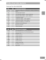 Preview for 67 page of Panasonic KH-AX95XB Operating And Installation Instructions