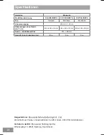 Предварительный просмотр 54 страницы Panasonic KH-TX95GB Operating And Installation Instructions