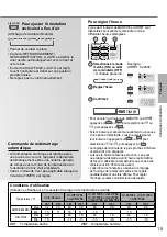 Предварительный просмотр 15 страницы Panasonic KIT-RE9-RKE Operating Instructions Manual