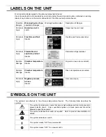 Preview for 8 page of Panasonic KM-DU53Y1 Operating Instructions Manual