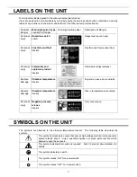 Предварительный просмотр 8 страницы Panasonic KM-DU73Y1 Operating Instructions Manual