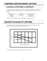 Предварительный просмотр 38 страницы Panasonic KM-DU73Y1 Operating Instructions Manual