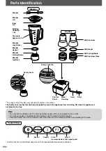 Preview for 4 page of Panasonic KM5070 Operating Instructions Manual