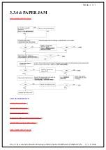 Предварительный просмотр 17 страницы Panasonic KMF0209634C2 Service Manual