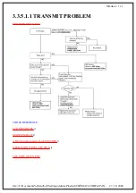 Предварительный просмотр 29 страницы Panasonic KMF0209634C2 Service Manual