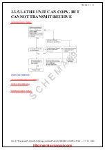 Предварительный просмотр 33 страницы Panasonic KMF0209634C2 Service Manual