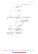 Предварительный просмотр 42 страницы Panasonic KMF0209634C2 Service Manual