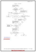 Предварительный просмотр 45 страницы Panasonic KMF0209634C2 Service Manual