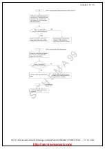 Предварительный просмотр 47 страницы Panasonic KMF0209634C2 Service Manual