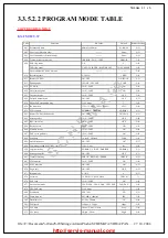 Предварительный просмотр 52 страницы Panasonic KMF0209634C2 Service Manual