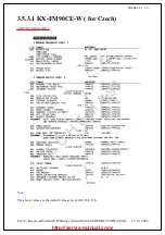 Предварительный просмотр 84 страницы Panasonic KMF0209634C2 Service Manual