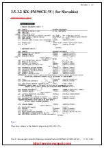 Предварительный просмотр 85 страницы Panasonic KMF0209634C2 Service Manual