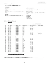 Preview for 85 page of Panasonic KMF0609058CE Service Manual