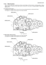 Preview for 165 page of Panasonic KMF0609058CE Service Manual