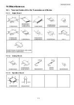 Preview for 175 page of Panasonic KMF0609058CE Service Manual