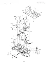 Preview for 215 page of Panasonic KMF0609058CE Service Manual