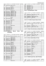 Preview for 229 page of Panasonic KMF0609058CE Service Manual