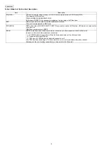 Preview for 8 page of Panasonic KMS1409096CE Service Manual