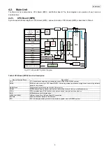 Preview for 9 page of Panasonic KMS1409096CE Service Manual