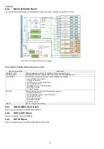 Preview for 10 page of Panasonic KMS1409096CE Service Manual