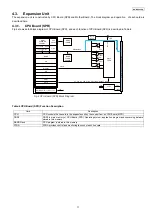 Preview for 11 page of Panasonic KMS1409096CE Service Manual