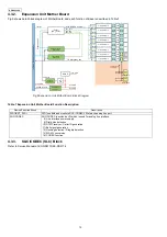 Preview for 12 page of Panasonic KMS1409096CE Service Manual