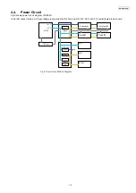 Preview for 13 page of Panasonic KMS1409096CE Service Manual