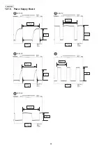 Preview for 88 page of Panasonic KMS1409096CE Service Manual